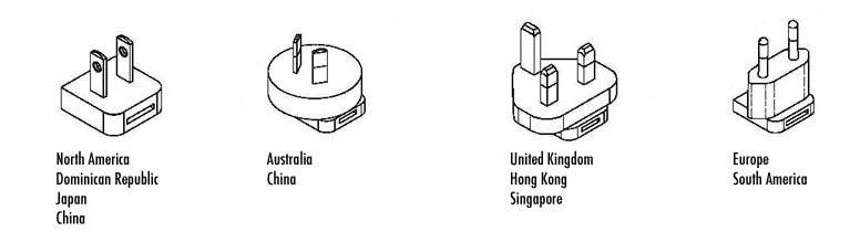 Different electrical plugs around the world